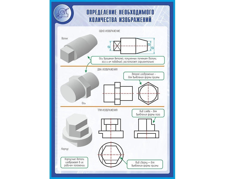 Школьный стенд «Определение числа изображений», 1×0,7 м