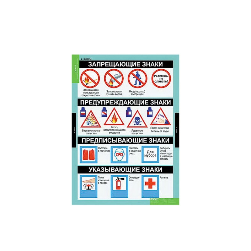 Набор таблиц «Виды химических связей», 6 листов A4