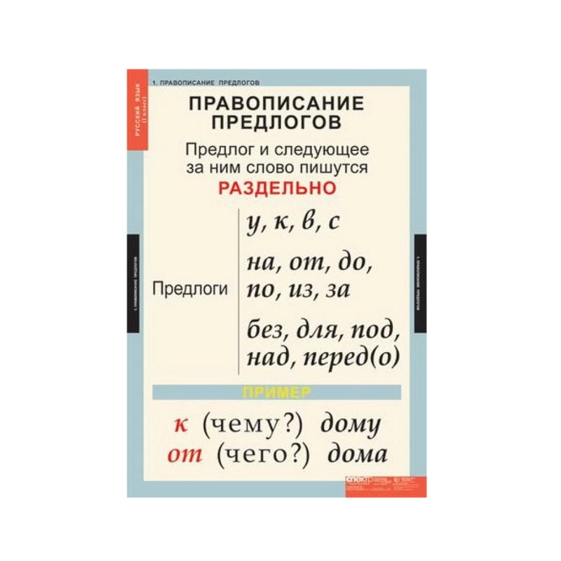 Комплект таблиц Русский язык 1 класс