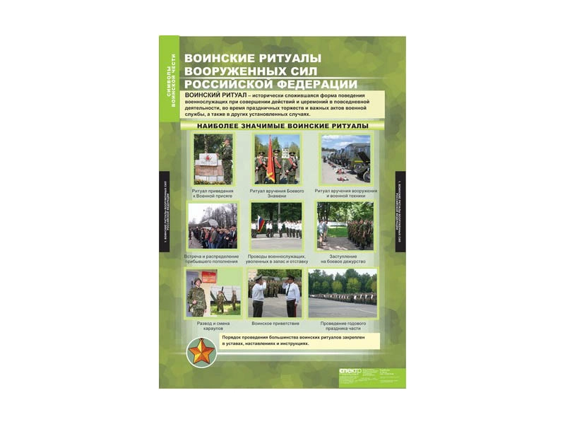 Комплект таблиц «Символы воинской чести» 68×98 см