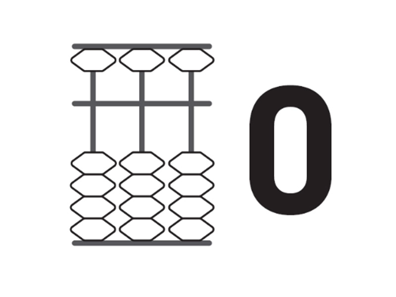 Карточки цифр 0–99 — PDF для класса