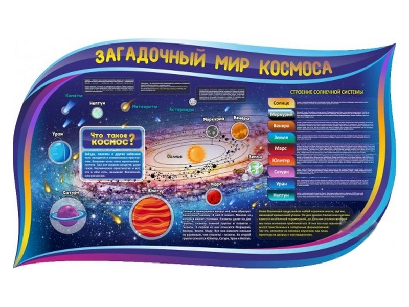 Стенд Загадочный мир космоса