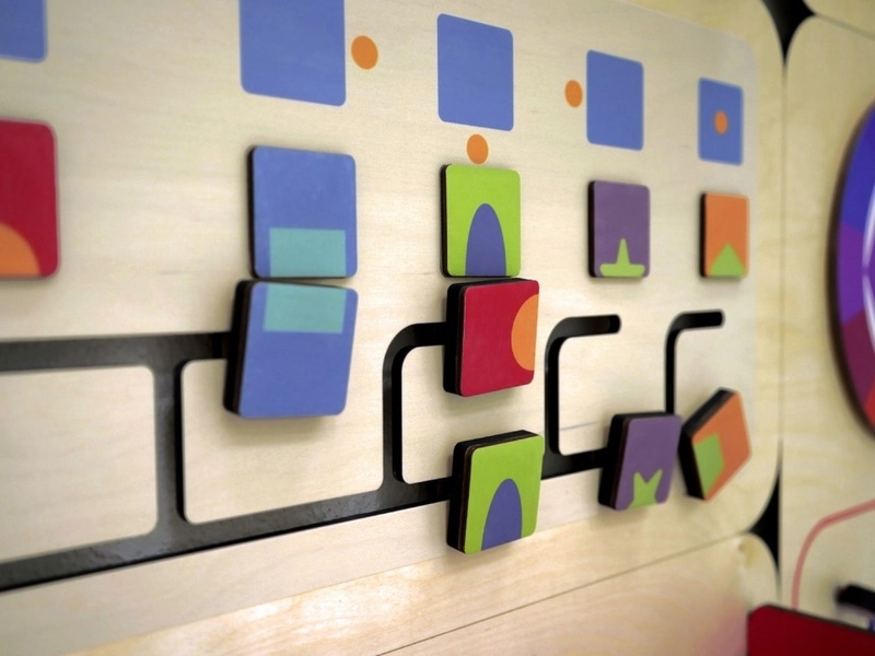 Дидактическая настенная панель для кабинета Психолога