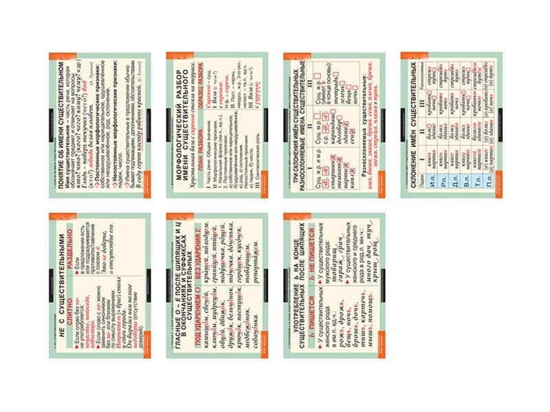 Русский язык. Имя существительное (таблицы 7 шт. 68х98 см)