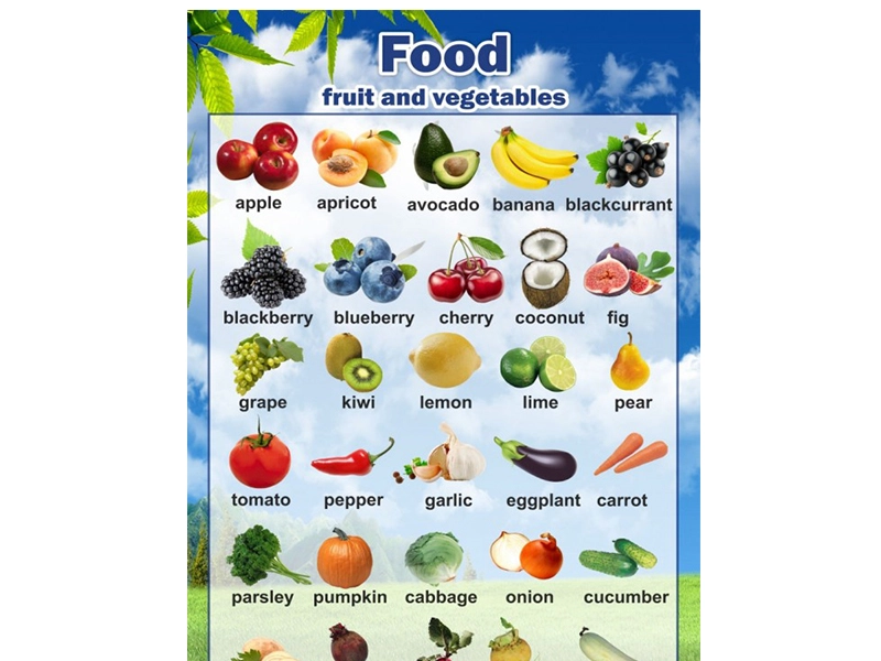 Обучающий стенд Англ.: фрукты и овощи (0,6×0,9 м)