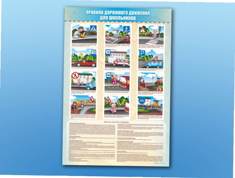 Набор информационных панелей ПДД — 5 элементов