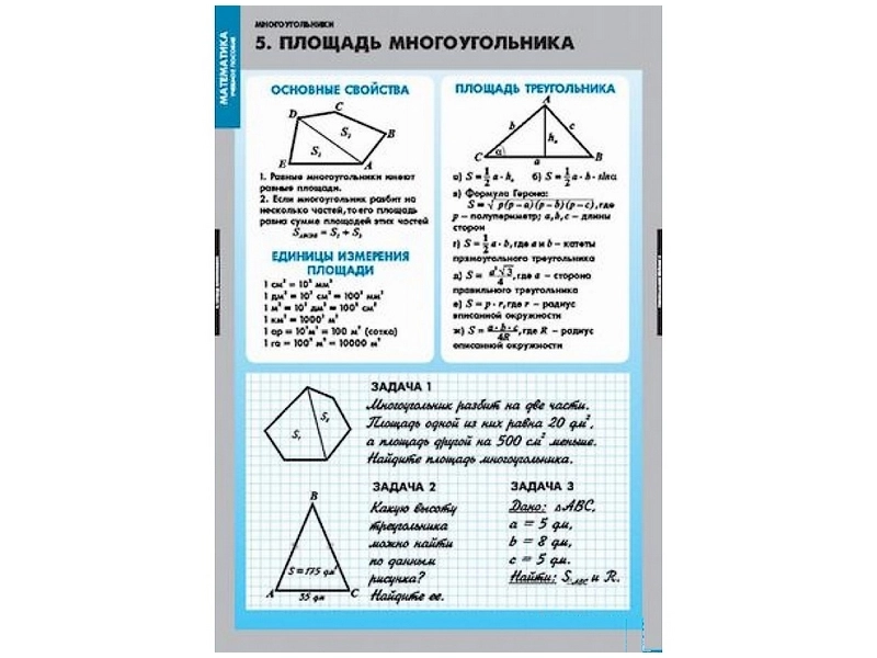 Таблицы для урока «Многоугольники» — 68×98 см
