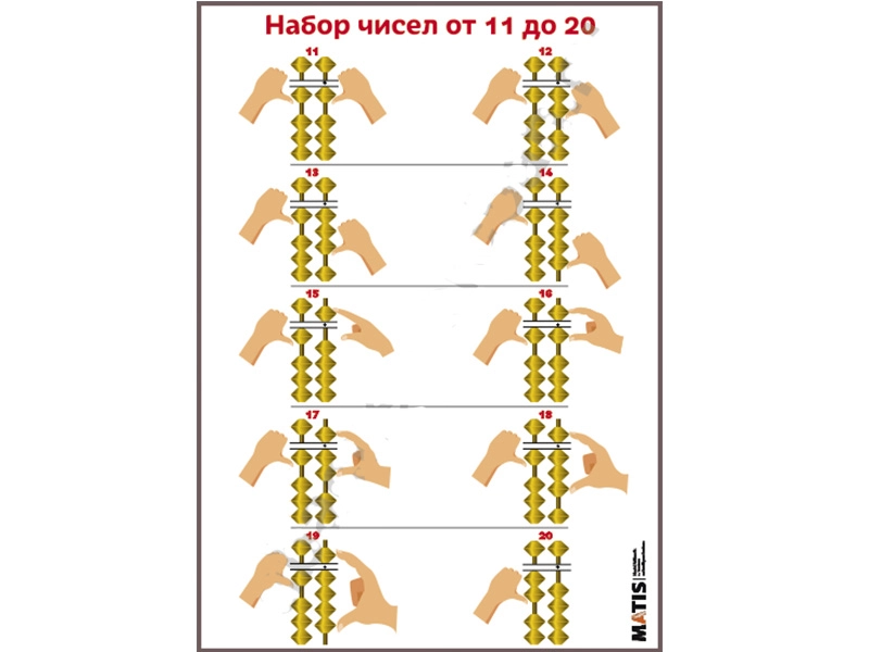 Набор чисел 11–20 — плакат 50×70 см для класса