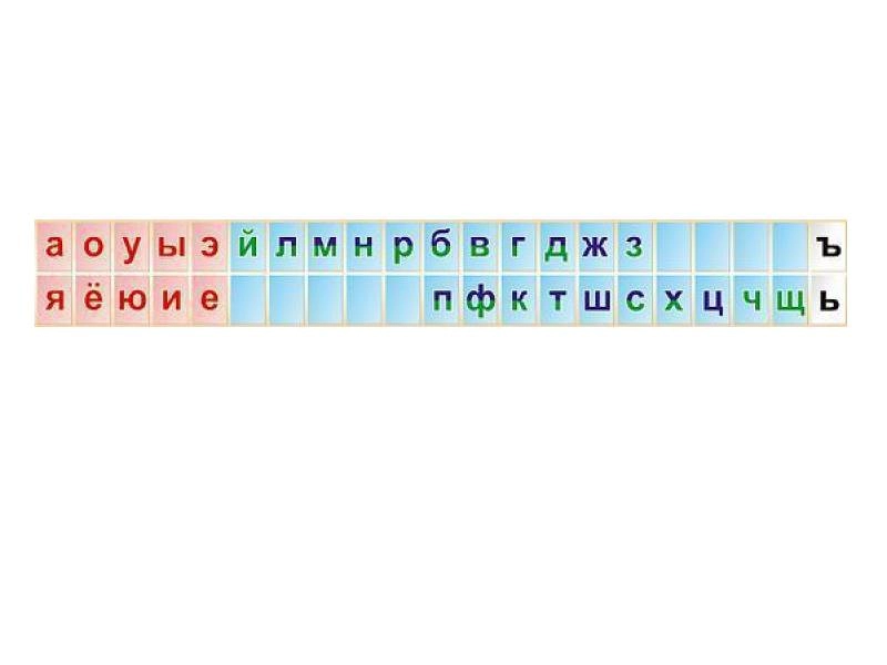 Учебная лента Буквы — 4000×550 мм