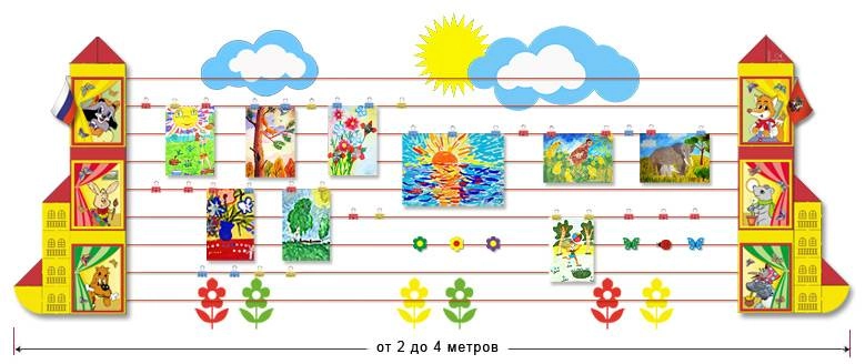 Арт-галерея для обучения детей Окно в сказку, 120х300 см