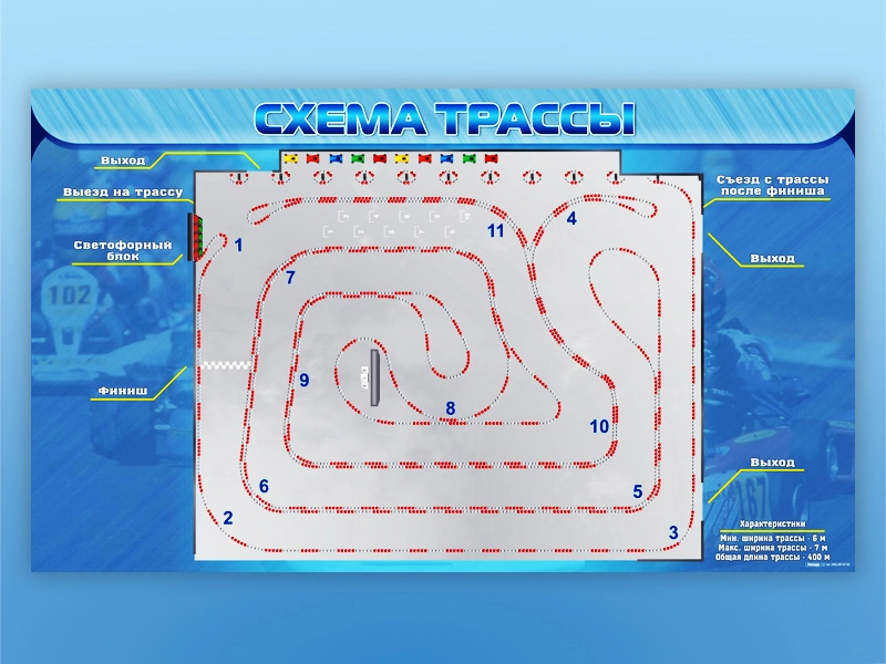 Доска по ПДД "Схема трассы" магнитно-маркерная 1700 х 1000 мм