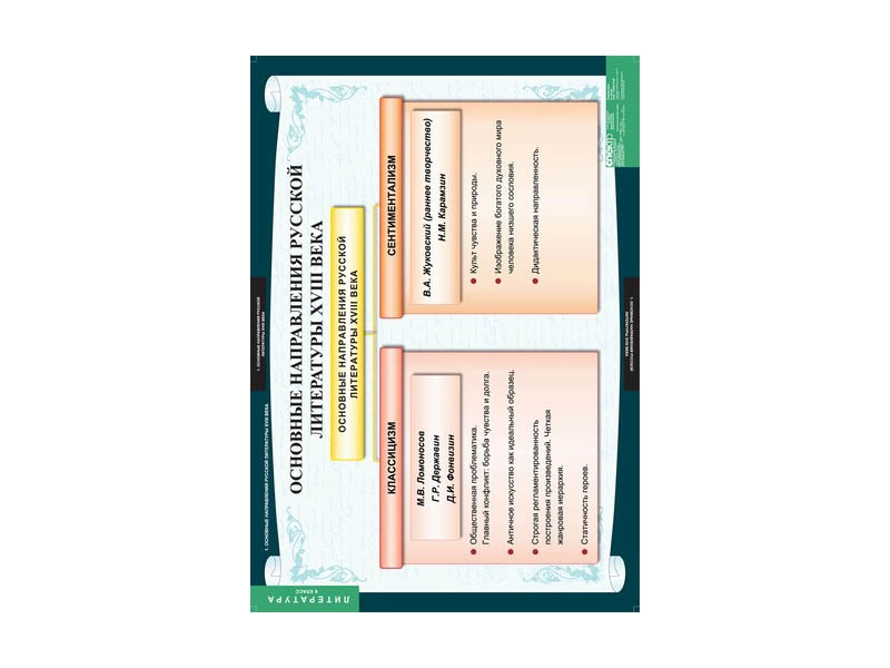 Комплект таблиц по литературе 8 класс, 68×98 см