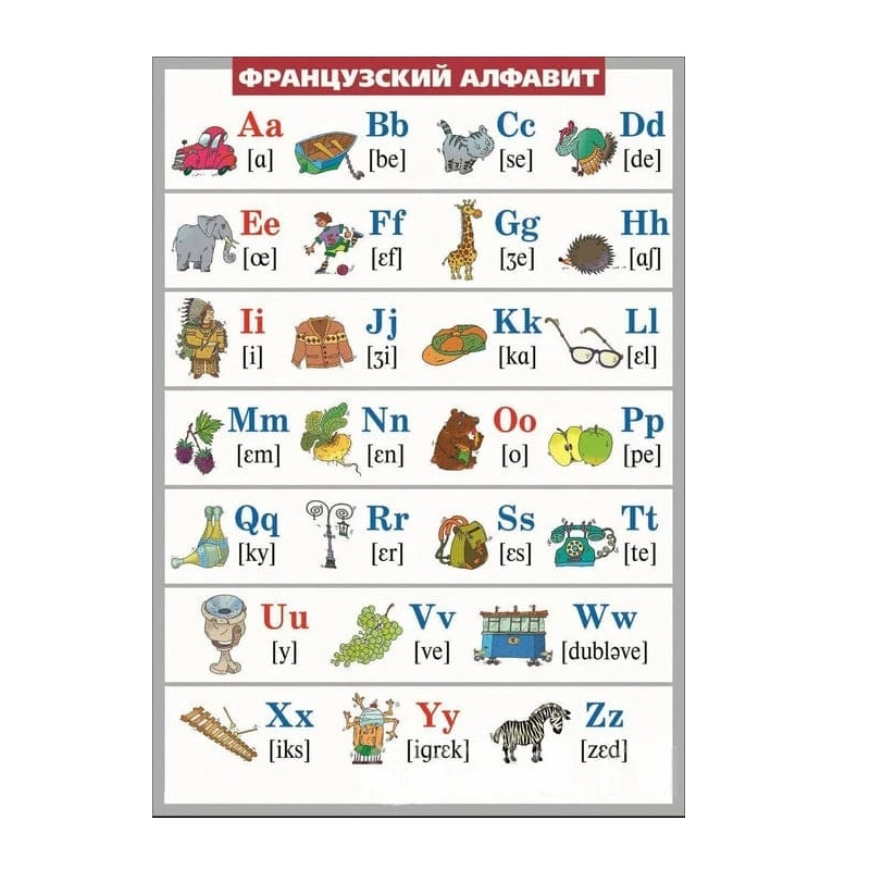 Французский алфавит в картинках (винил)