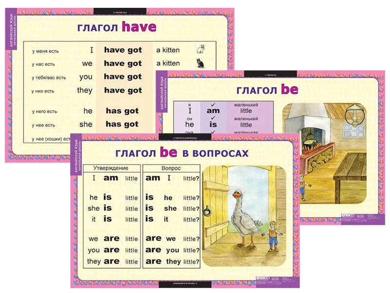 Набор настенных таблиц по английскому — глаголы be, have, can, must, 68×98 см