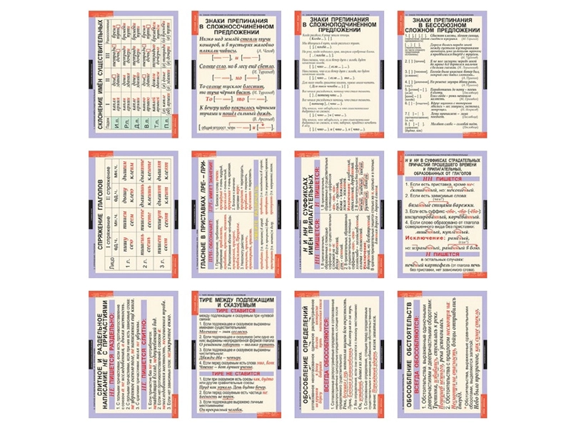 Основные правила орфографии и пунктуации 5-9 класс (таблицы 12 шт. 68х98 см)
