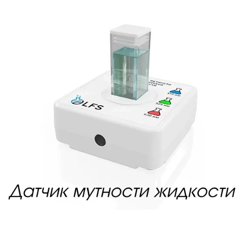 Цифровая лаборатория по географии (для учителя)