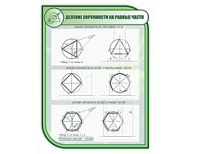 Стенд «Деление окружности» 1×0,75 м