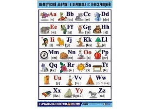 Плакат «Французский алфавит в картинках» 70х100 см