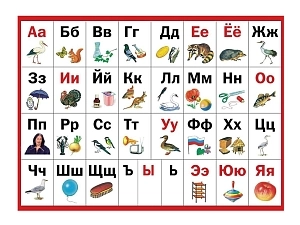 Плакат «Азбука в картинках» для начальной школы