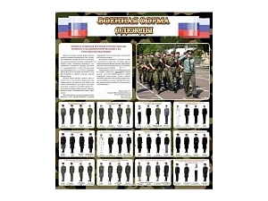 Стенд «Военная форма одежды» 0,8×0,9 м