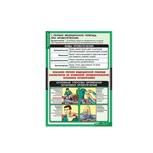 Учебный альбом из 15 листов ОБЖ Правила оказания первой медицинской помощи