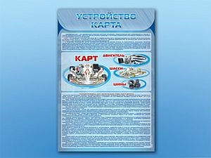 Комплект стендов по ПДД Устройство карта 4 шт.