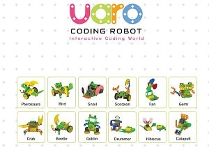 Конструктор UARO ресурсный набор (step 2)
