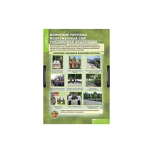 Демонстрационные таблицы «Символы воинской чести» — 5 листов