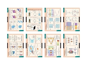 Учебные таблицы по физике для 11 класса, 15 шт