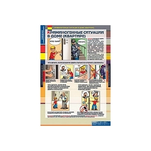 Таблицы «Поведение в криминогенных ситуациях» 68×98 см
