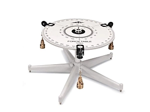 Лабораторная модель «Параллелограмм сил» для школы