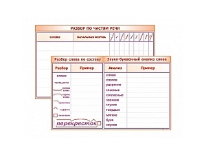 Маркерный планшет для разбора слов 1300 х 800 мм
