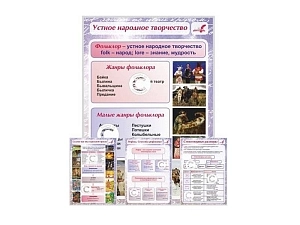 Комплект стендов «Литература», 25 плакатов