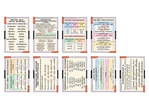 Наглядные таблицы «Русский язык» для 3 класса, 68×98 см