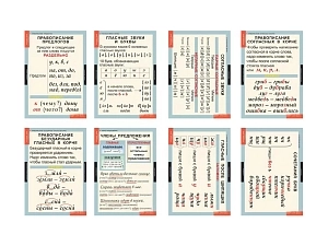 Таблицы по русскому языку для 1 класса, 68×98 см