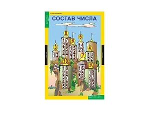 Таблицы демонстрационные по математике 1 класс 8 шт.
