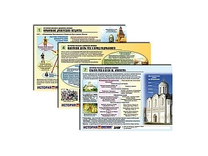 Комплект таблиц «История России» — 10 шт.