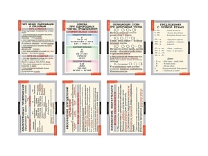 Набор таблиц по русскому языку 8 кл., 7 шт.