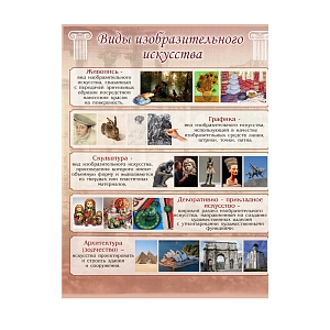 Стенд «Виды изобразительного искусства»