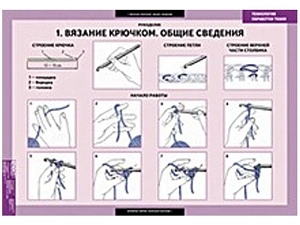 Плакаты по рукоделию: вязание крючком и спицами, 68×98 см