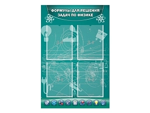 Плакат-стенд Формулы по физике, 60×90 см