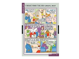 Таблицы по грамматике английского, 16 листов