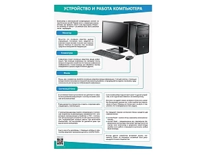 Стенды: Устройство и работа ПК, панель 690×1000 мм