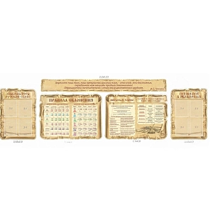 Комплект резных стендов из 5 частей по русскому языку