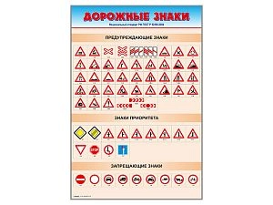 Комплект стендов по ПДД Дорожные знаки 4 шт.