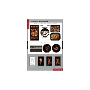 Таблицы демонстрационные «Декоративно-прикладное искусство»