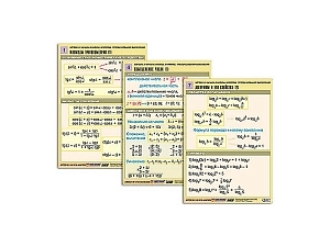 Комплект таблиц Алгебра и начала анализа. Формулы. Преобразования выражений, 8 таблиц, А1