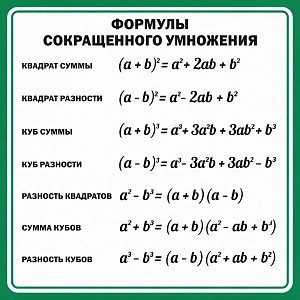 Стенд Формулы сокращенного умножения 1х1