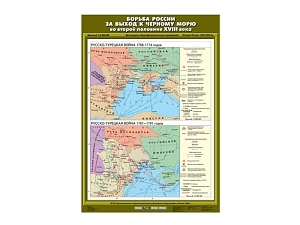 Учебная карта «Борьба России за выход к Чёрному морю» (XVIII в.)