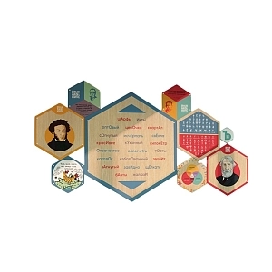 Набор информационно-методических панелей (9 шт.) «Стендум - Русский язык, Литература»